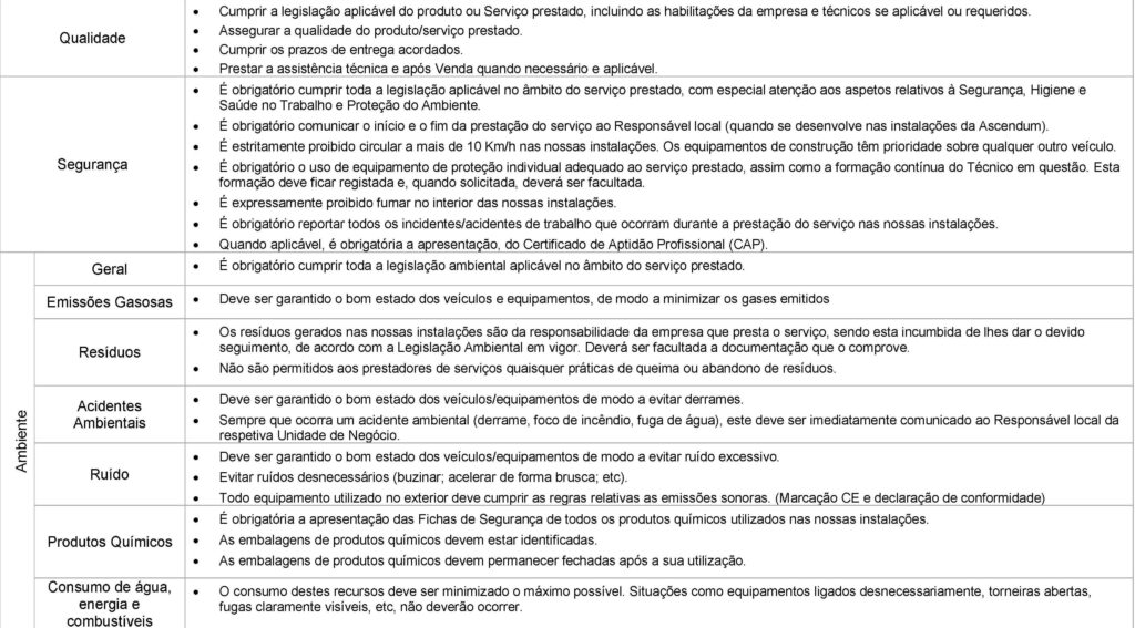 Asc Qa 080 06 Requisitos De Qualidade Ambiente E Seguranca Para Fornecedores E Subcontratos